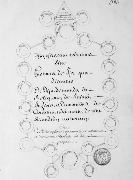Portada de Theophrastus redivivus