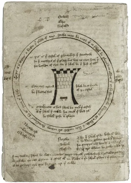 Capa de The Castle of Perseverance