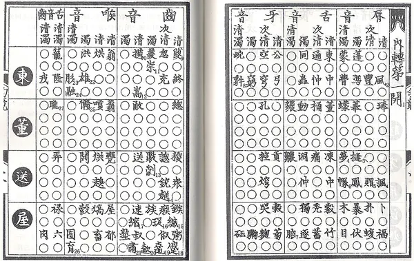 Capa de Yunjing